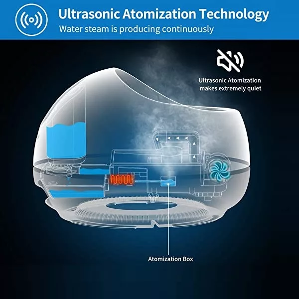 ماساژور پا رنفو مدل RP-SF101