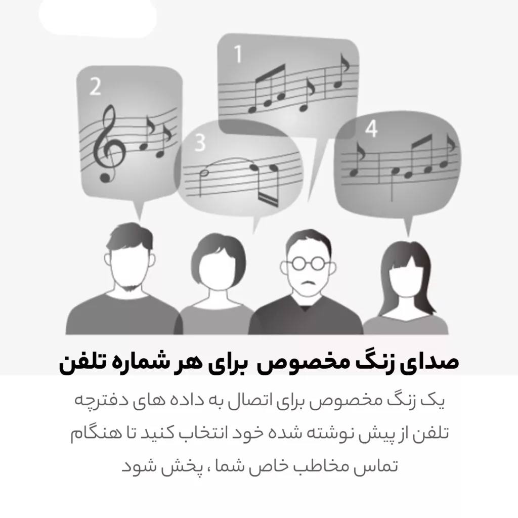 تلفن پاناسونیک مدل KX-TG3611BX Cordless