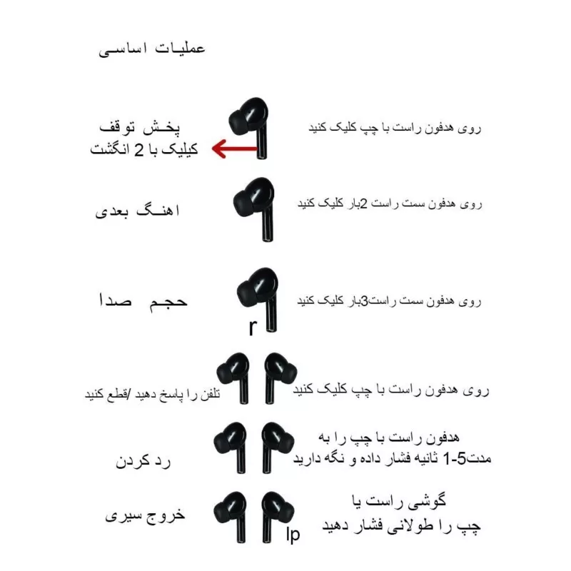 هدفون بی سیم بلت مدل Earset 33.1