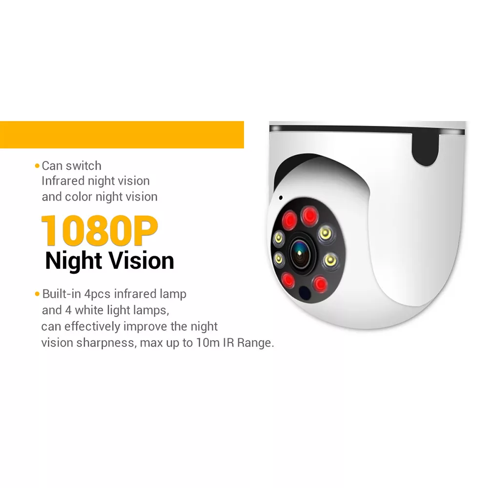 دوربین مداربسته تحت شبکه اسکم مدل PT208