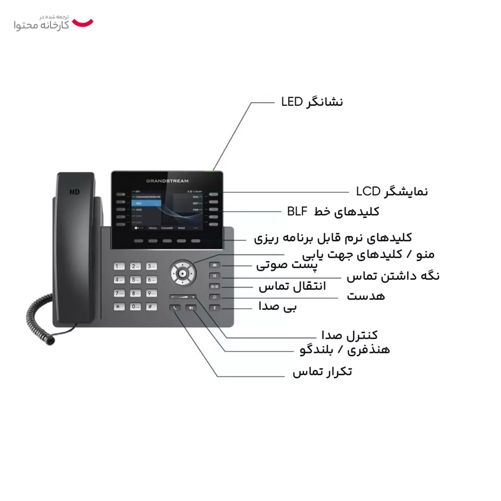 تلفن تحت شبکه گرنداستریم مدل GRP2615