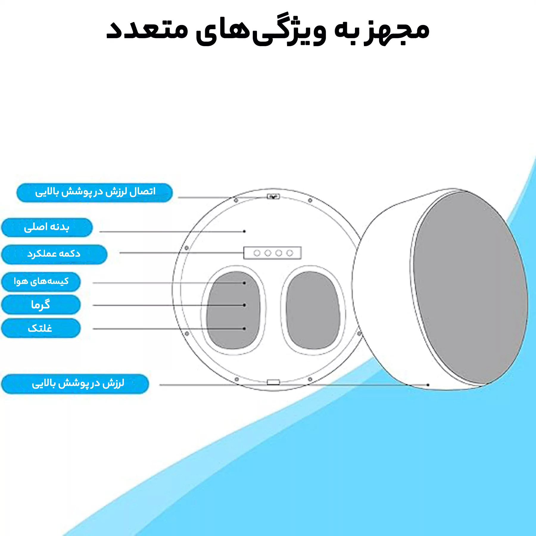 ماساژور پا مدل Q5