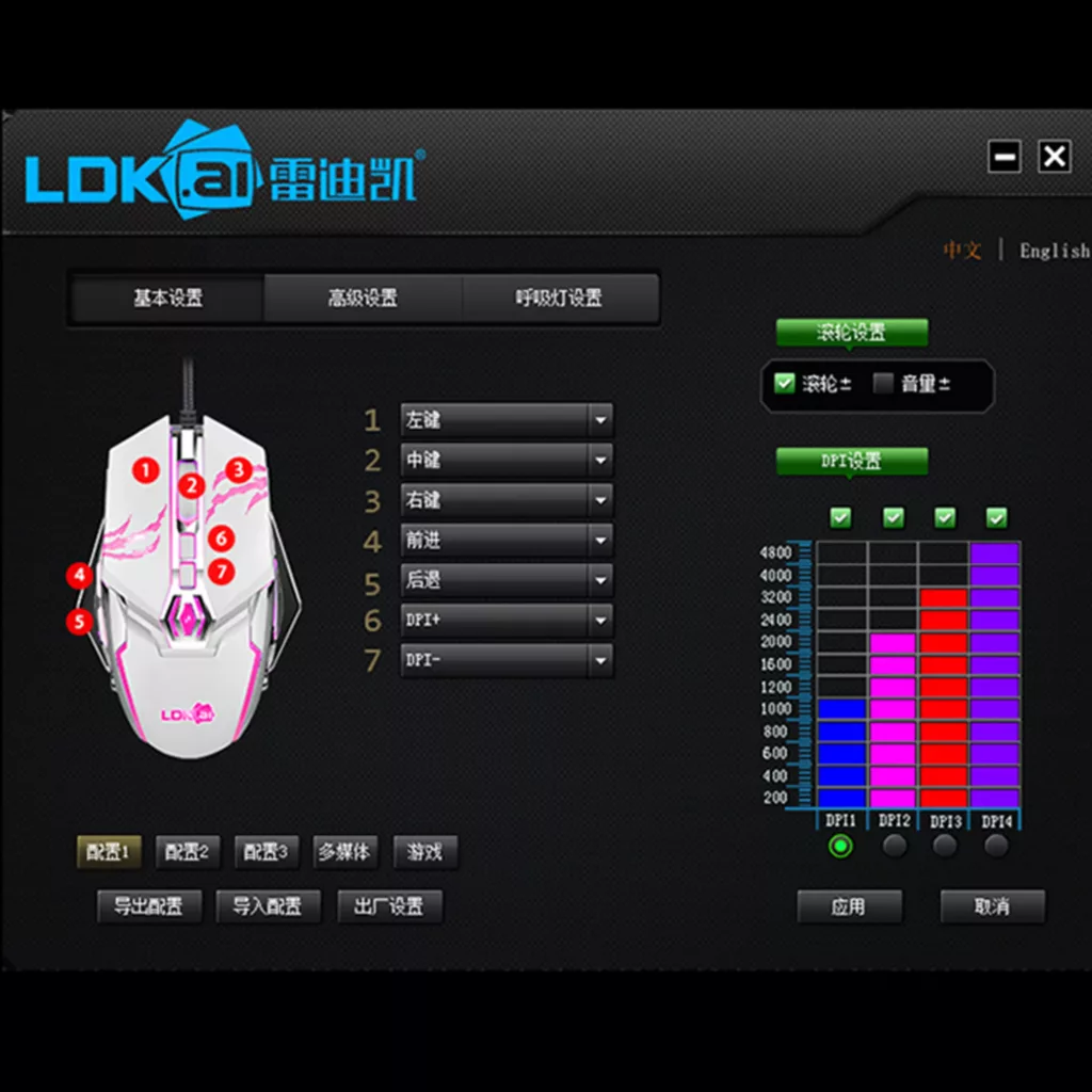 ماوس ال دی کی.ای ال مدل GM60
