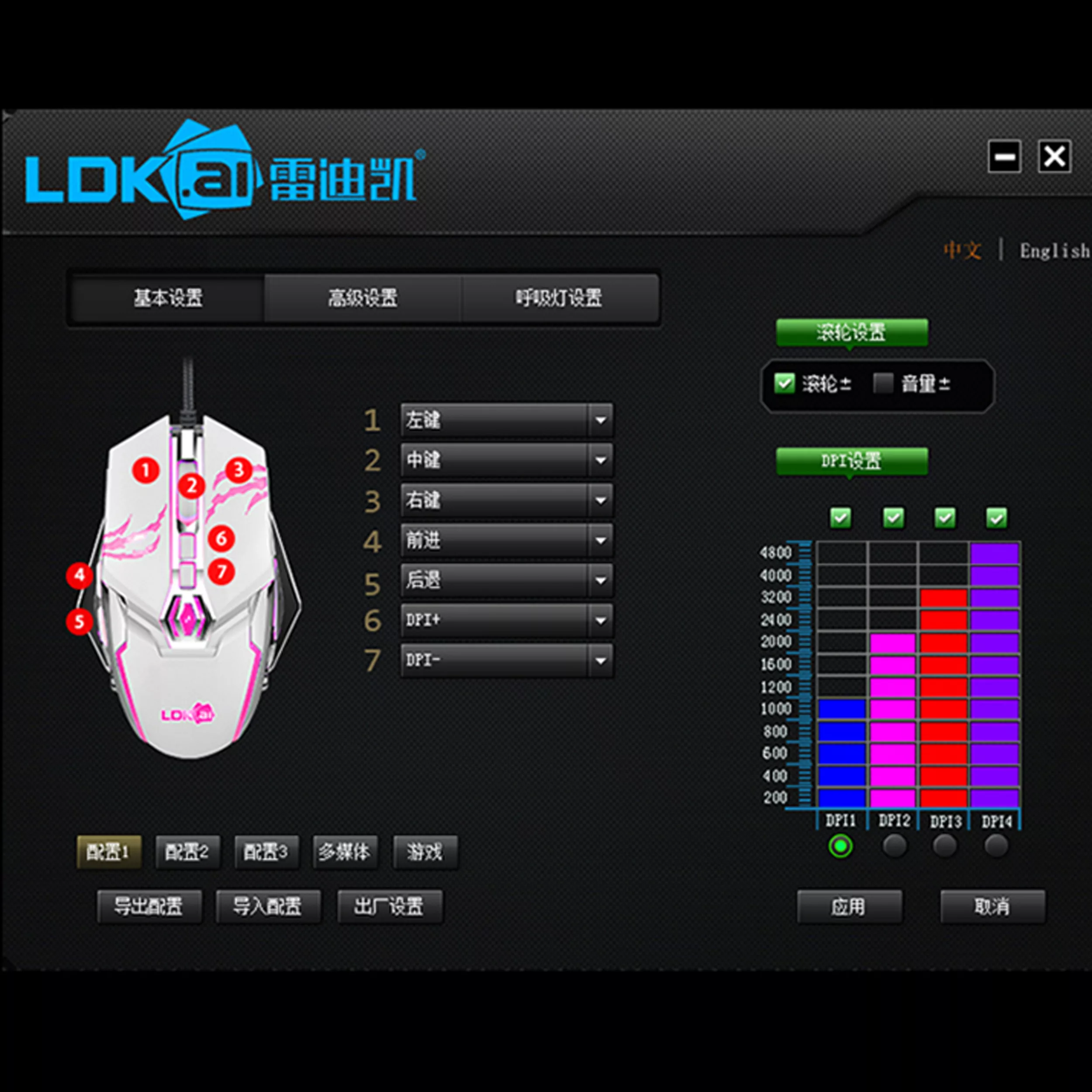 ماوس ال دی کی.ای ال مدل GM60