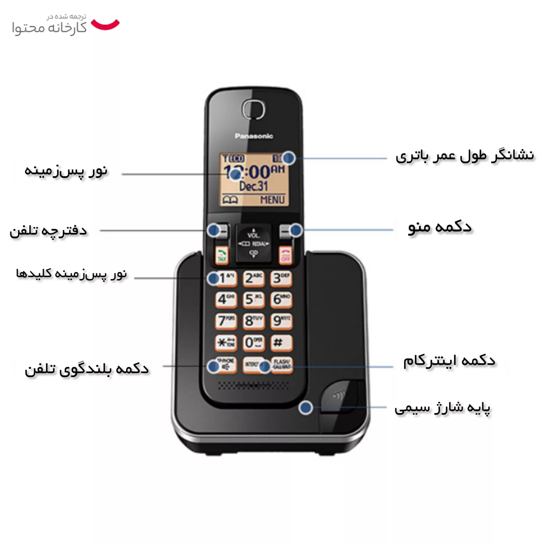 تلفن پاناسونیک مدل TG-C352