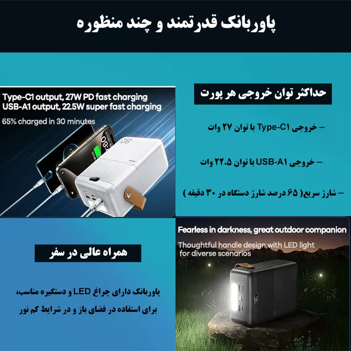 پاوربانک ریمکس مدل RPP-118 ظرفیت 80000 میلی آمپر ساعت