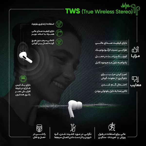هدفون بی‌ سیم مدل AirPods Pro