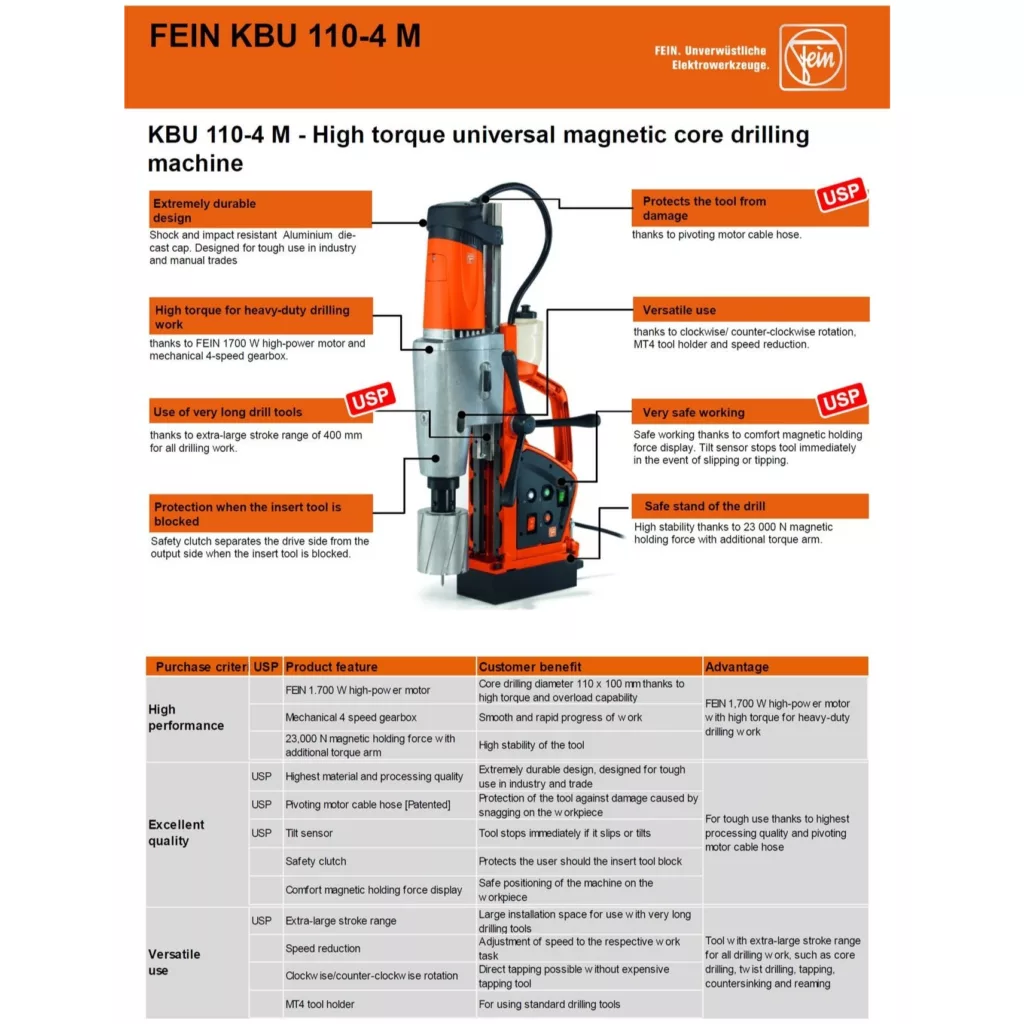 دریل مگنت فاین مدل KBU 110-4 M