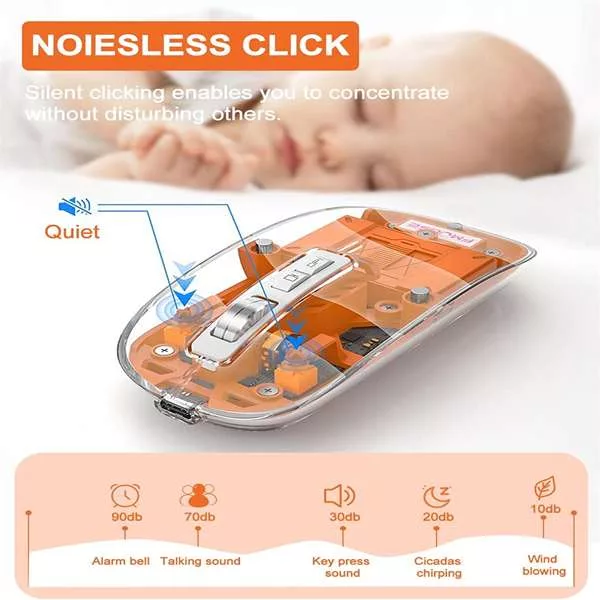 ماوس بیسیم بلوتوثی ایفماوس مدل آکواریومی