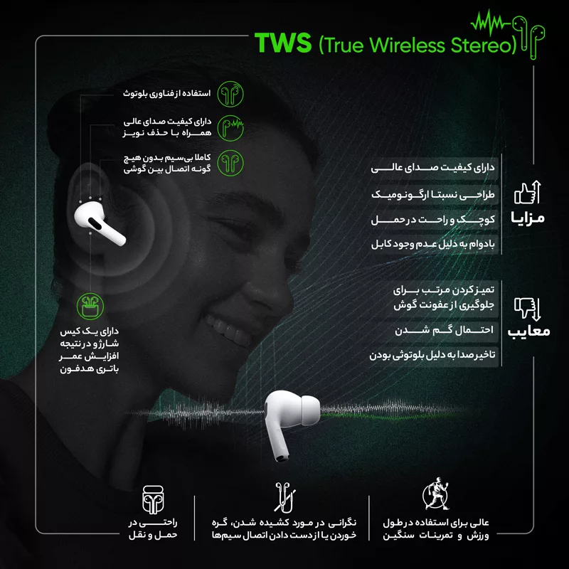 هندزفری بی‌سیم مدل tws i12-a