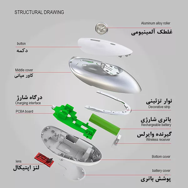ماوس بی سیم اچ اکس اس جی مدل T36