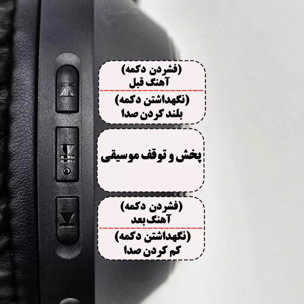 هدست بی سیم وونک مدل V800