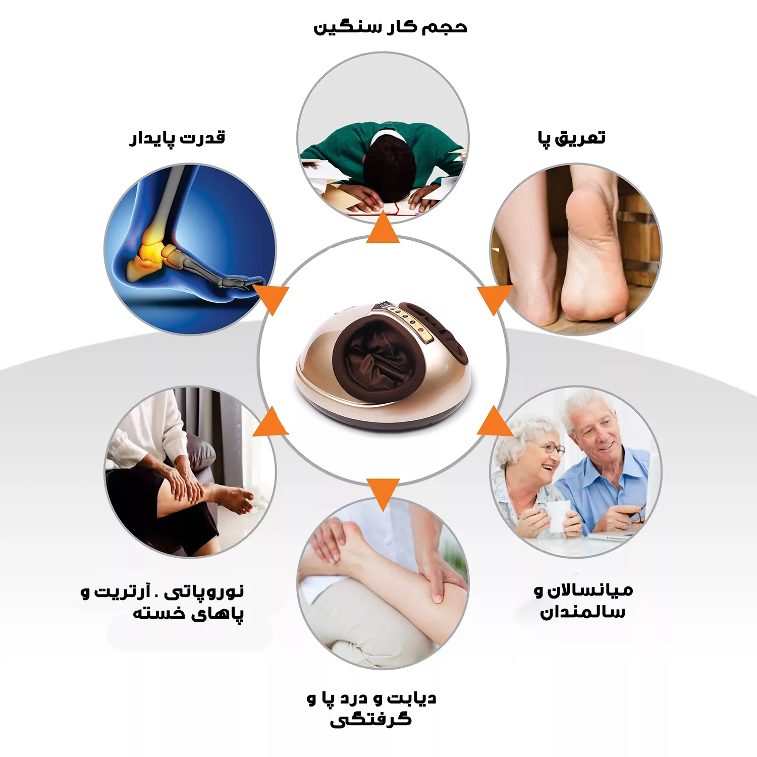 ماساژور پا شیاتسو مدل F-M