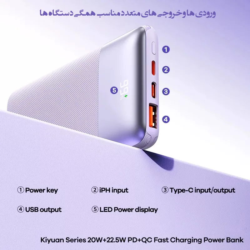 پاوربانک ریمکس مدل Fast Charge 22.5W Kiyuan ظرفیت 10000 میلی آمپر ساعت