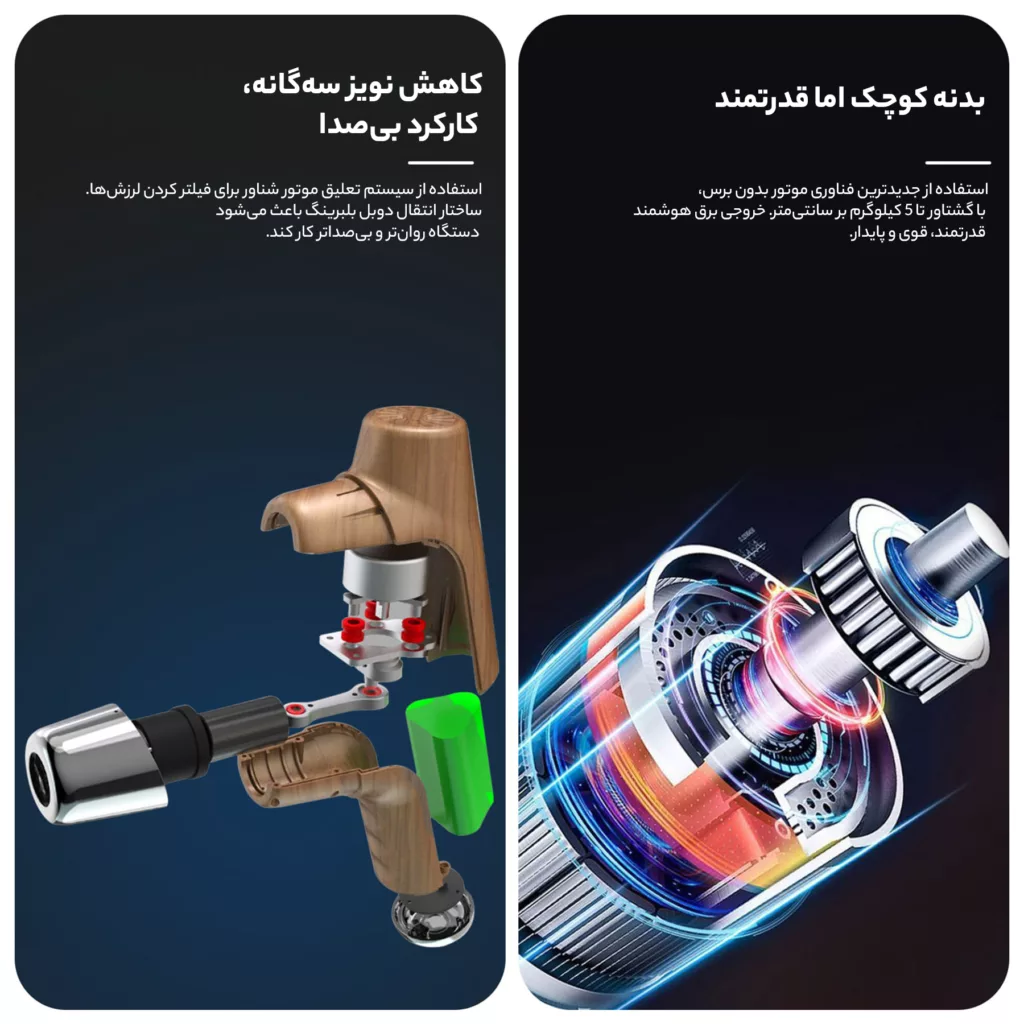 ماساژور برقی مدل GS-GNFG2500