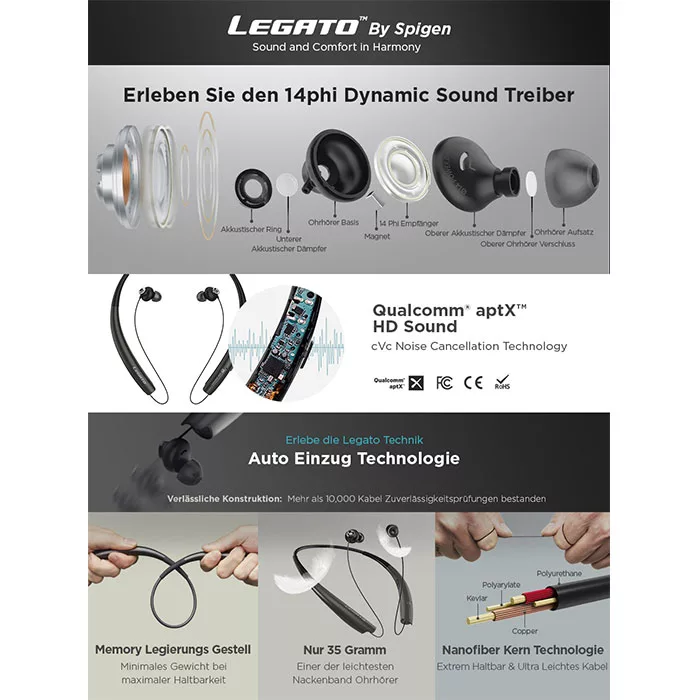 هدفون اسپیگن مدل Legato Arc R72E