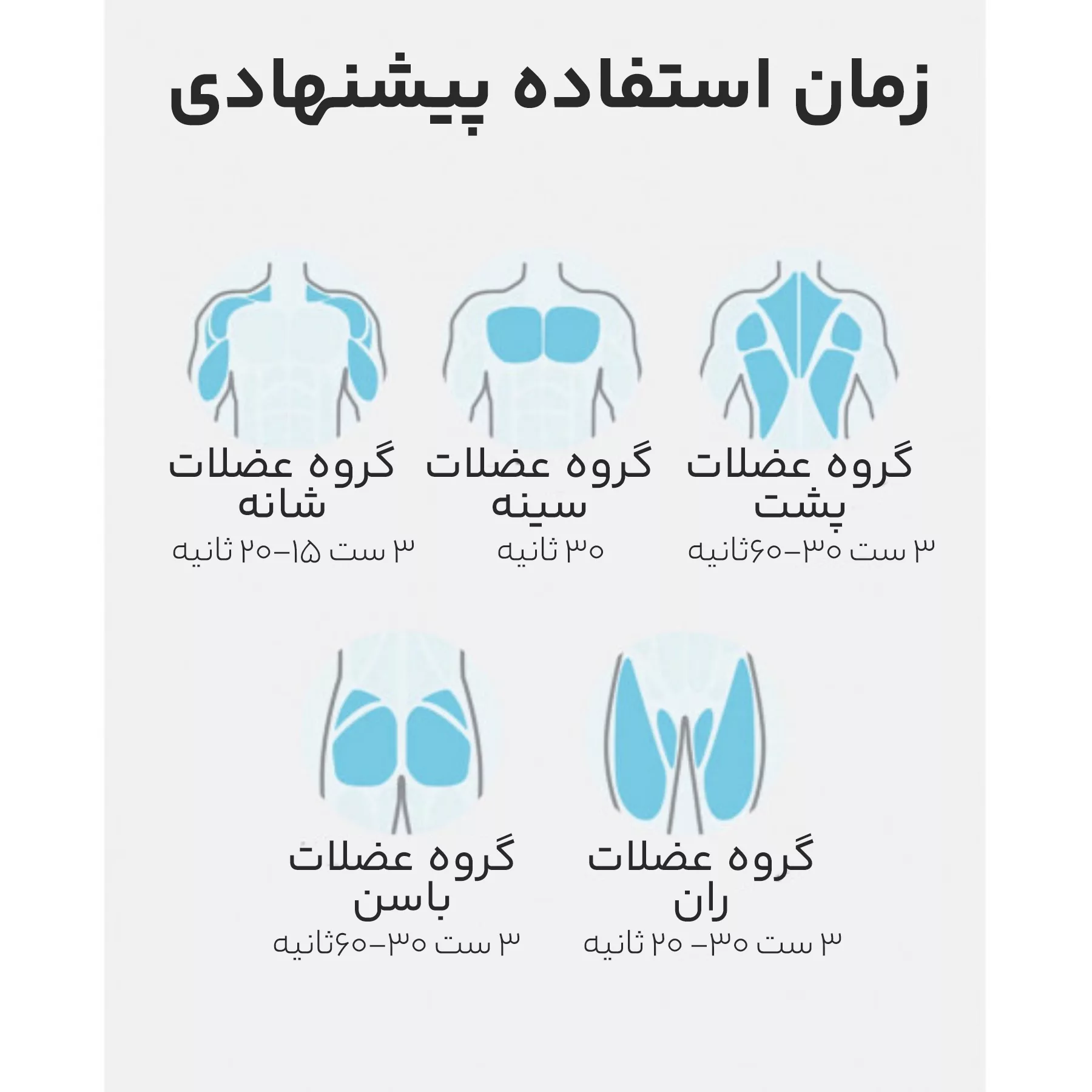 ماساژور برقی مدل S3