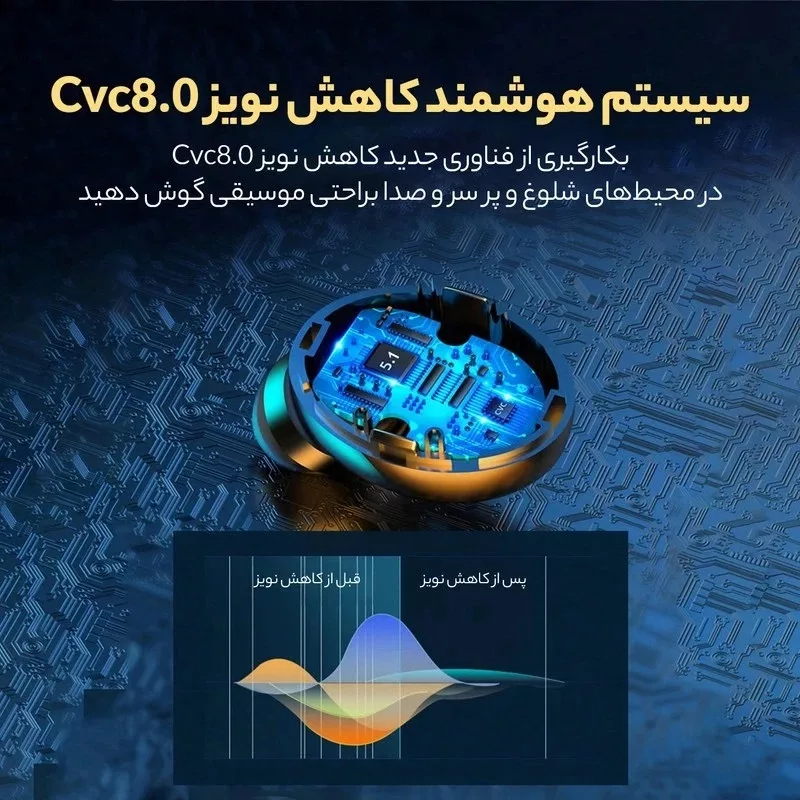 هدفون بلوتوثی مدل F10 PLUS NEW TYPE