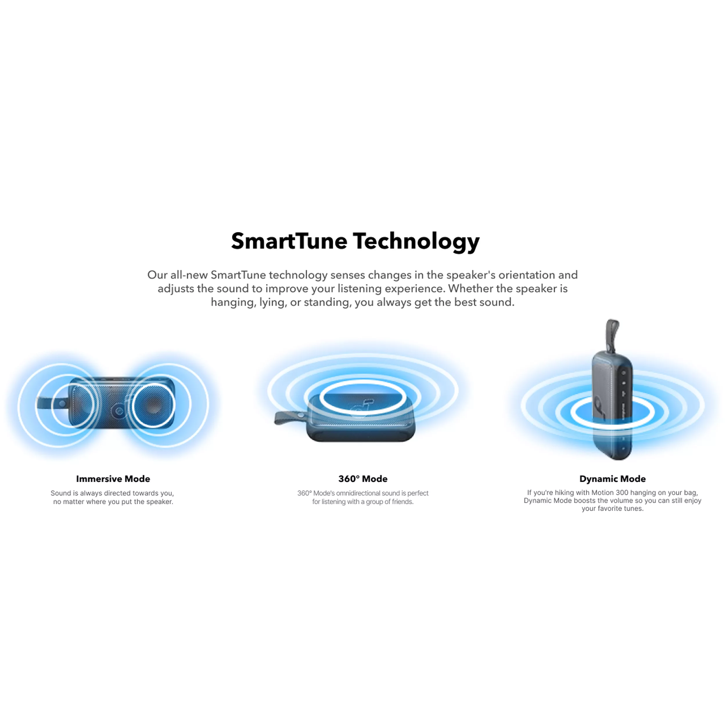 اسپیکر بلوتوثی قابل حمل انکر مدل Soundcore Motion 300 A3135