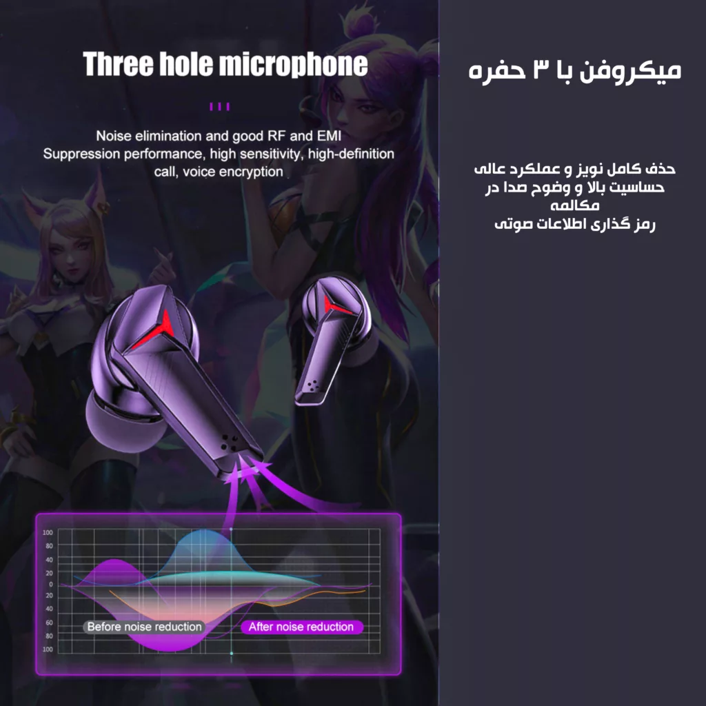 هدفون بلوتوثی گیمینگ مدل T33