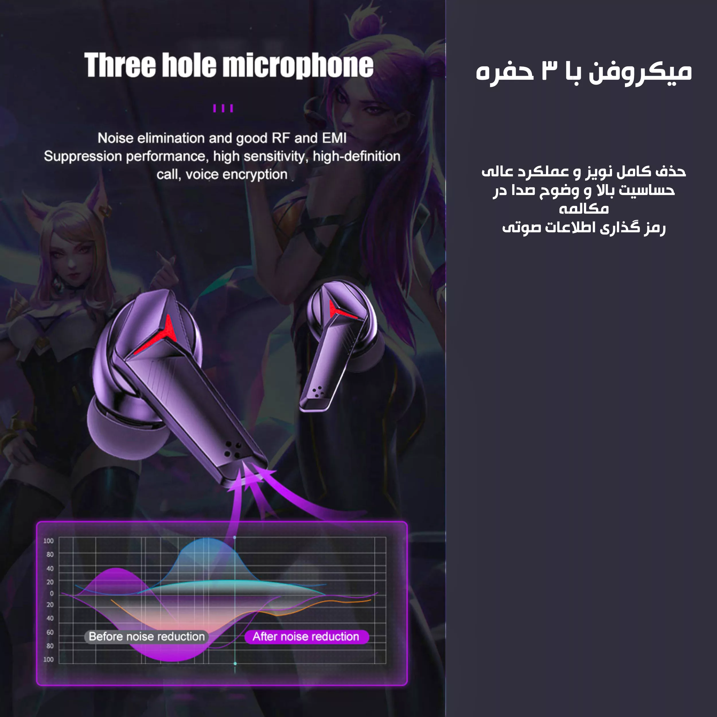 هدفون بلوتوثی گیمینگ مدل T33