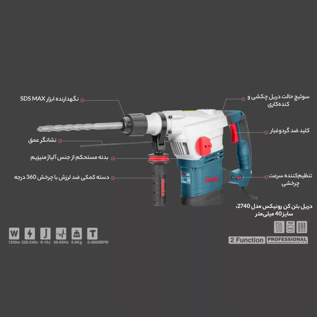 دریل بتن کن رونیکس مدل 2740
