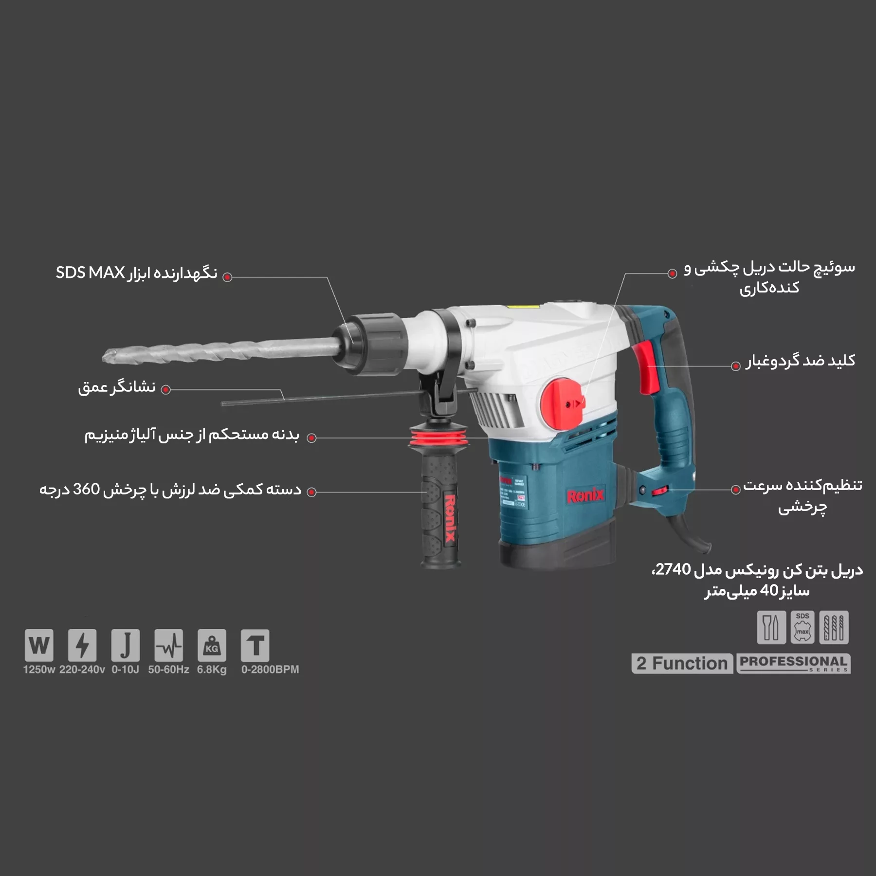 دریل بتن کن رونیکس مدل 2740