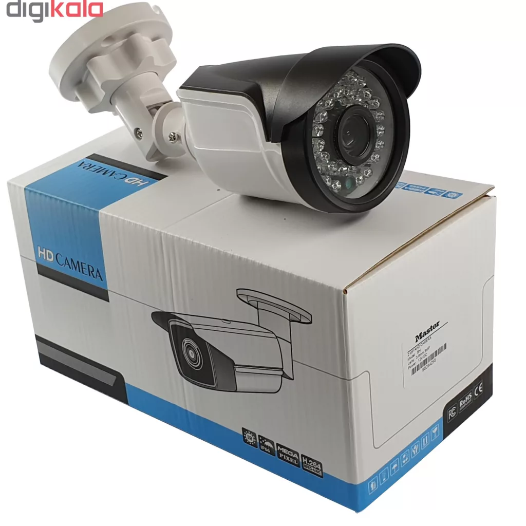 دوربین مداربسته آنالوگ مدل PC