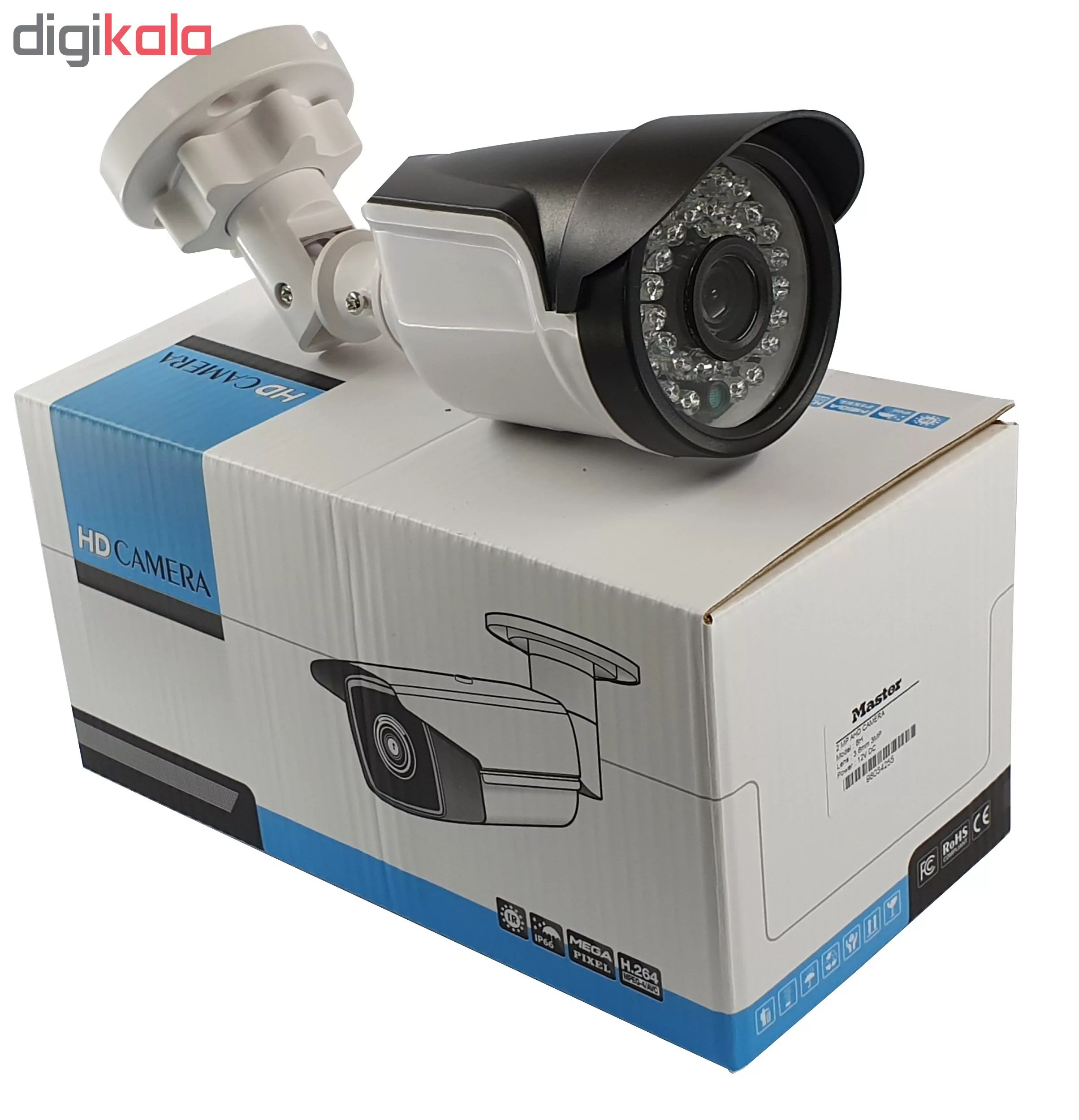 دوربین مداربسته آنالوگ مدل PC