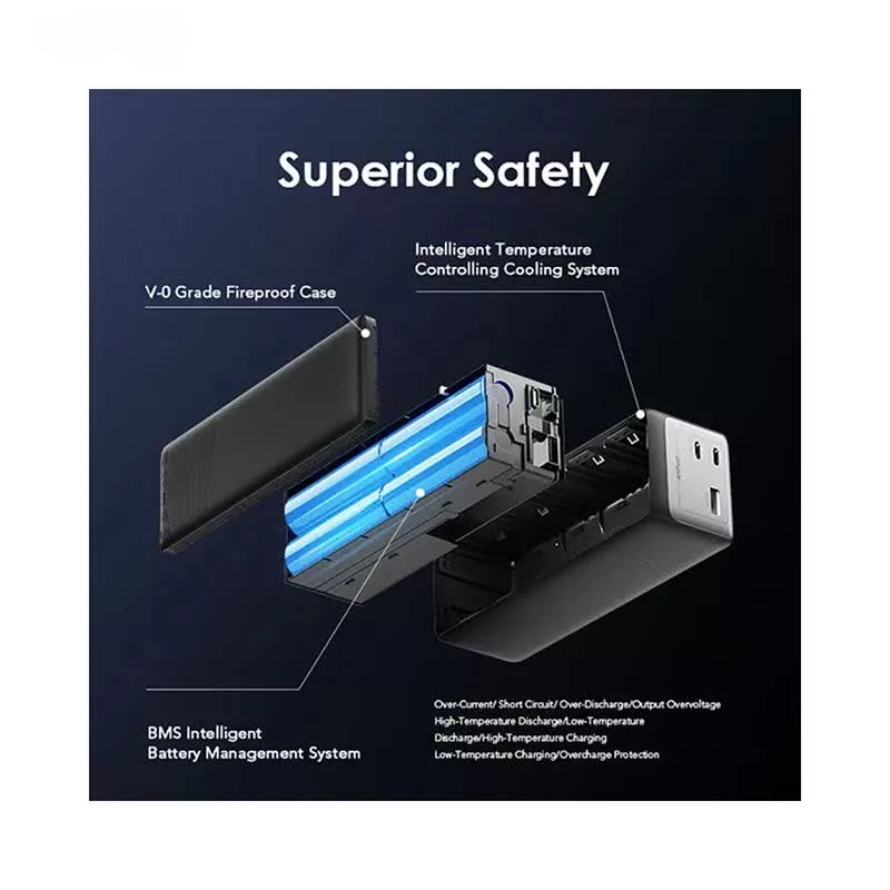 پاوربانک اورایمو مدل power jet 130W ظرفیت 27600 میلی آمپر ساعت