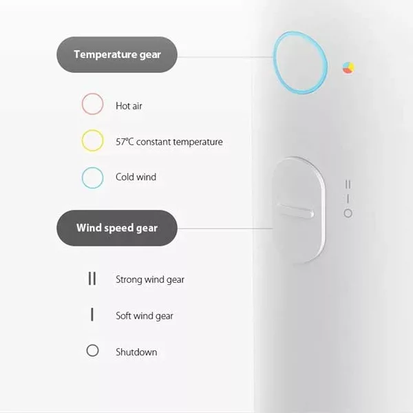 سشوار شیائومی مدل CMJ02ZHM