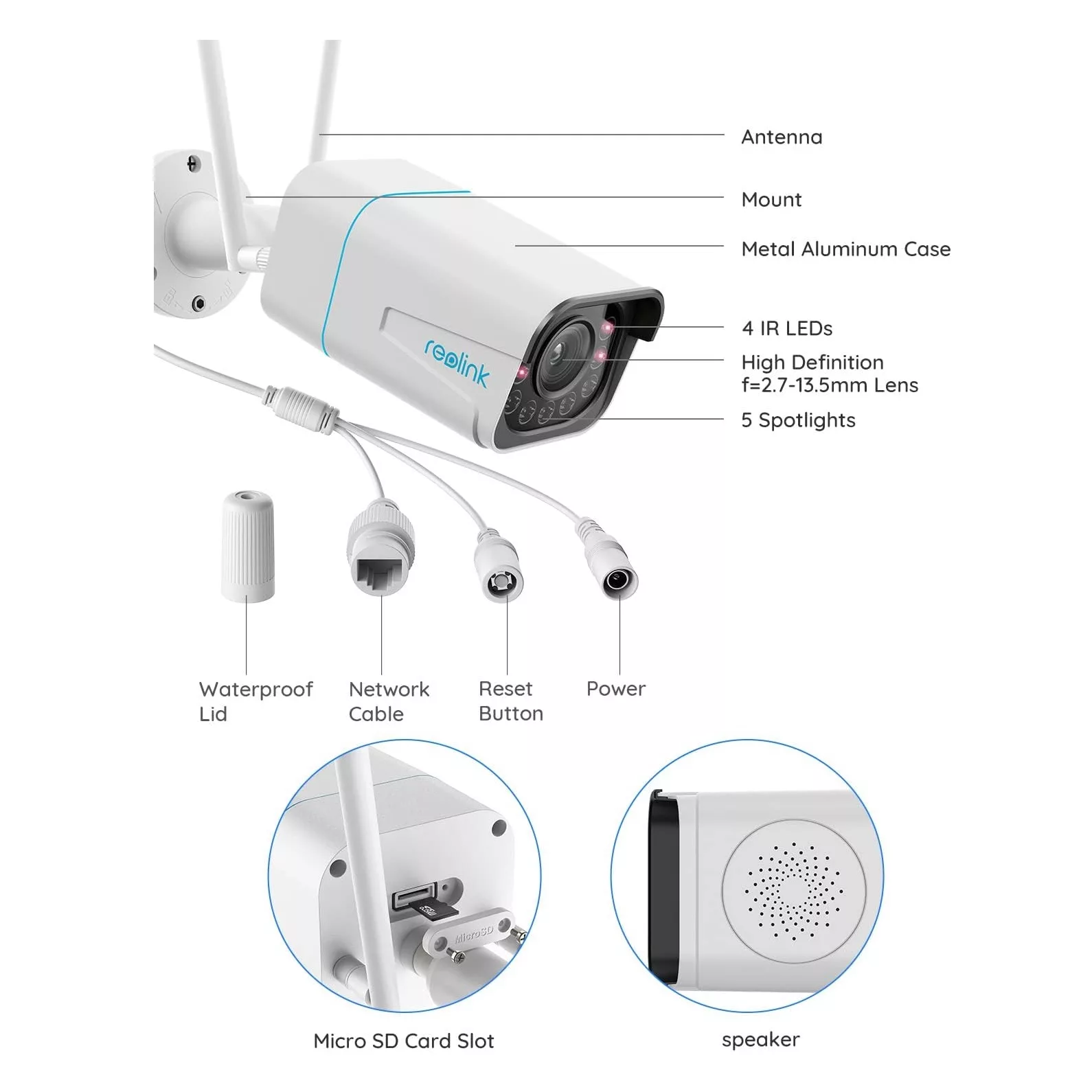 دوربین مداربسته ریولینک مدل RLC 511WA-5MP