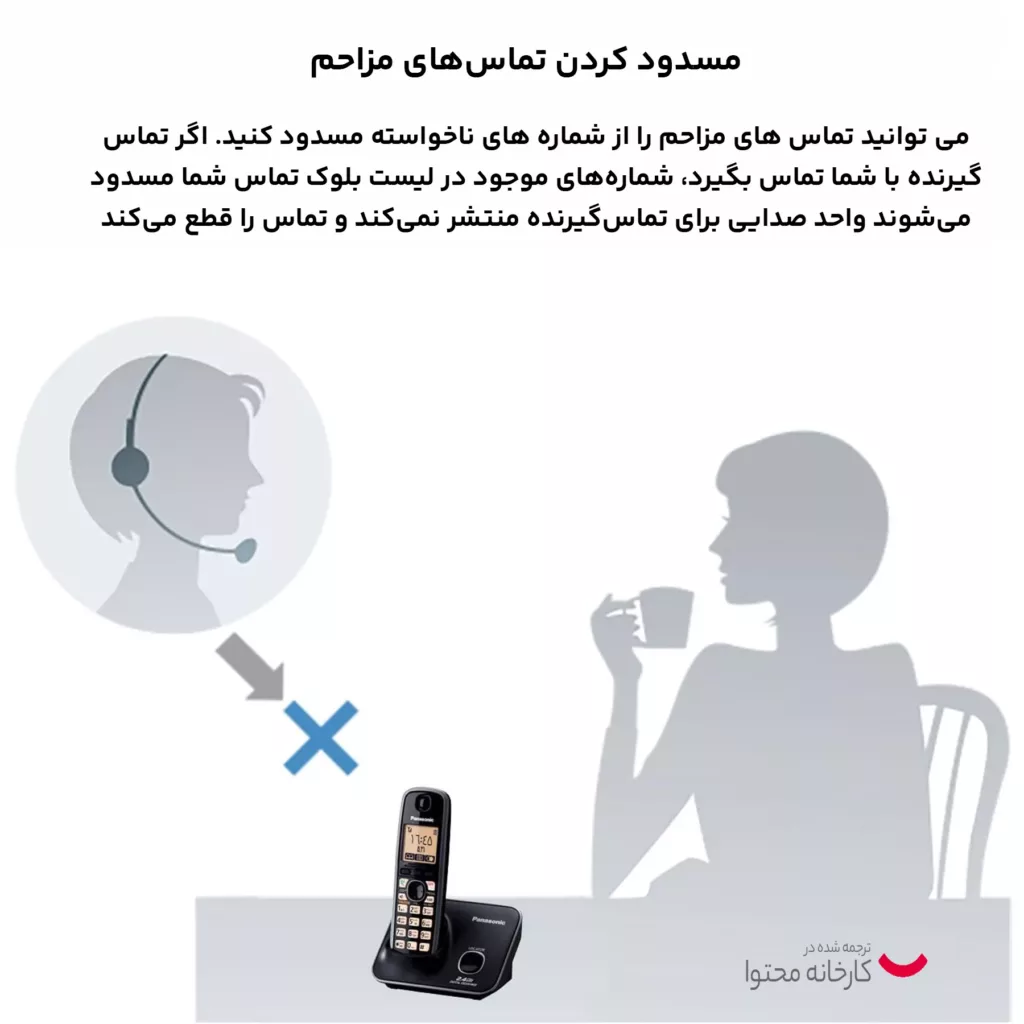 تلفن پاناسونیک مدل KX-TG6721