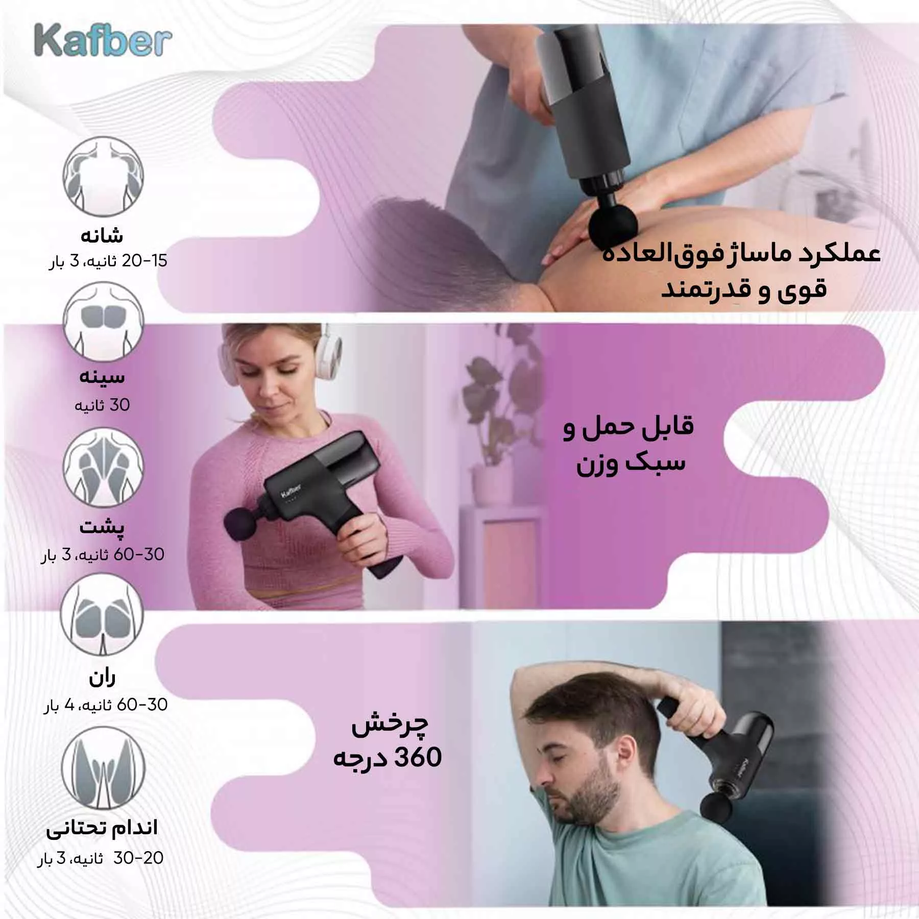 ماساژور برقی کافبر مدل HH8026