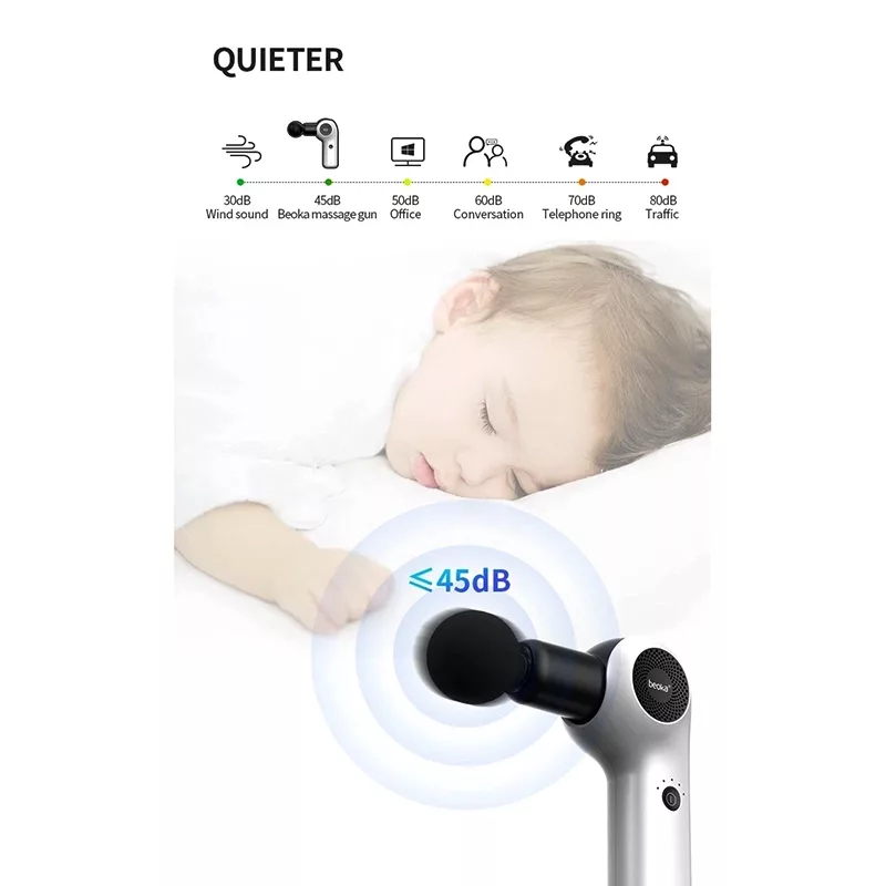 ماساژور برقی بیوکا مدل D2