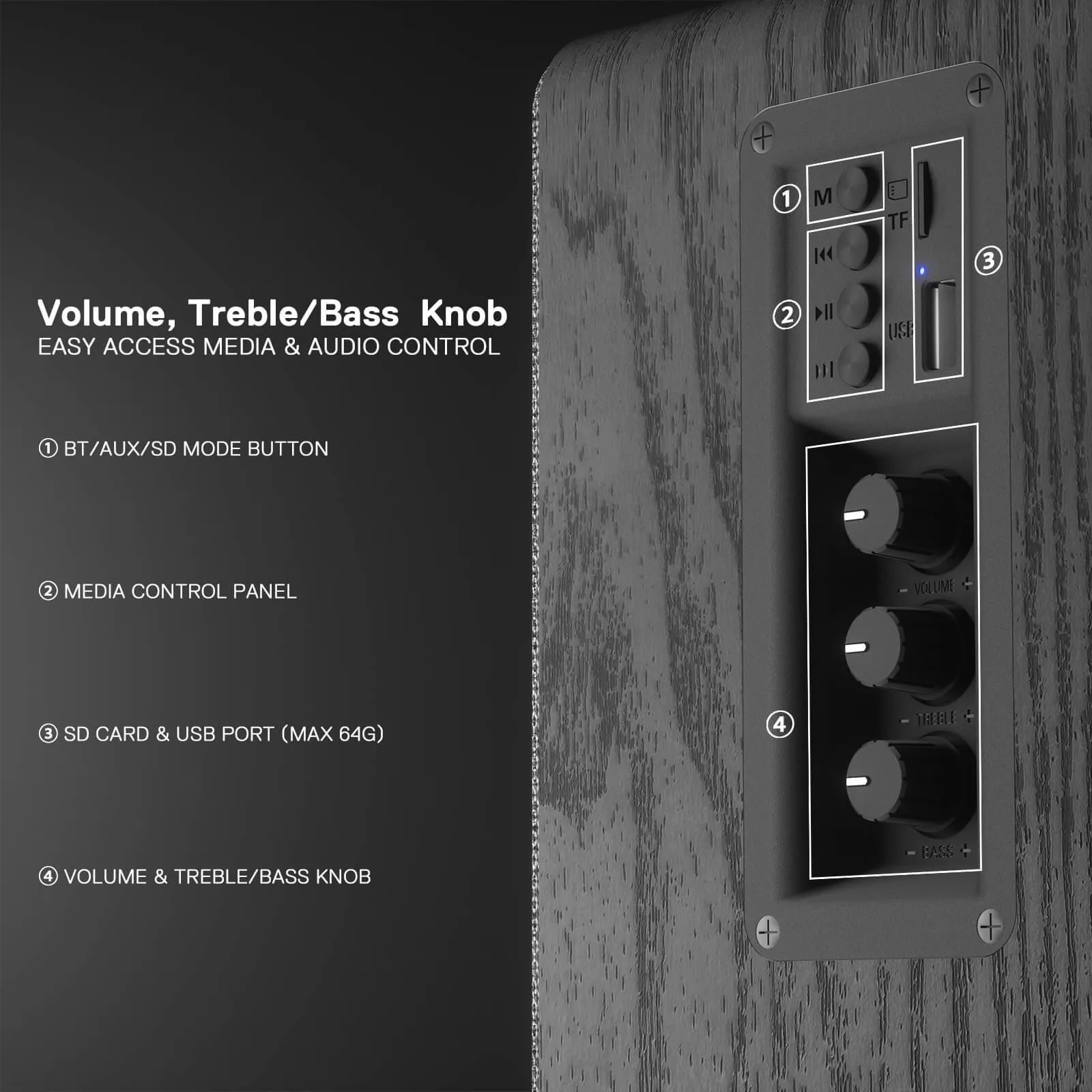 اسپیکر بلوتوثی ردراگون مدل MOUTHPIECE GS813