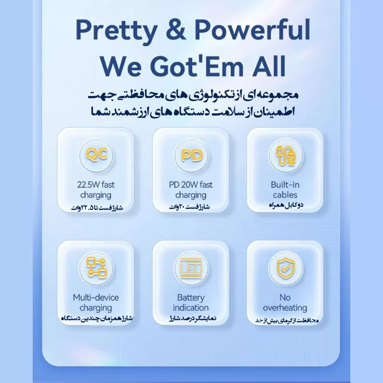 پاوربانک ریمکس مدل Fast Charge 513 ظرفیت 20000 میلی آمپر ساعت