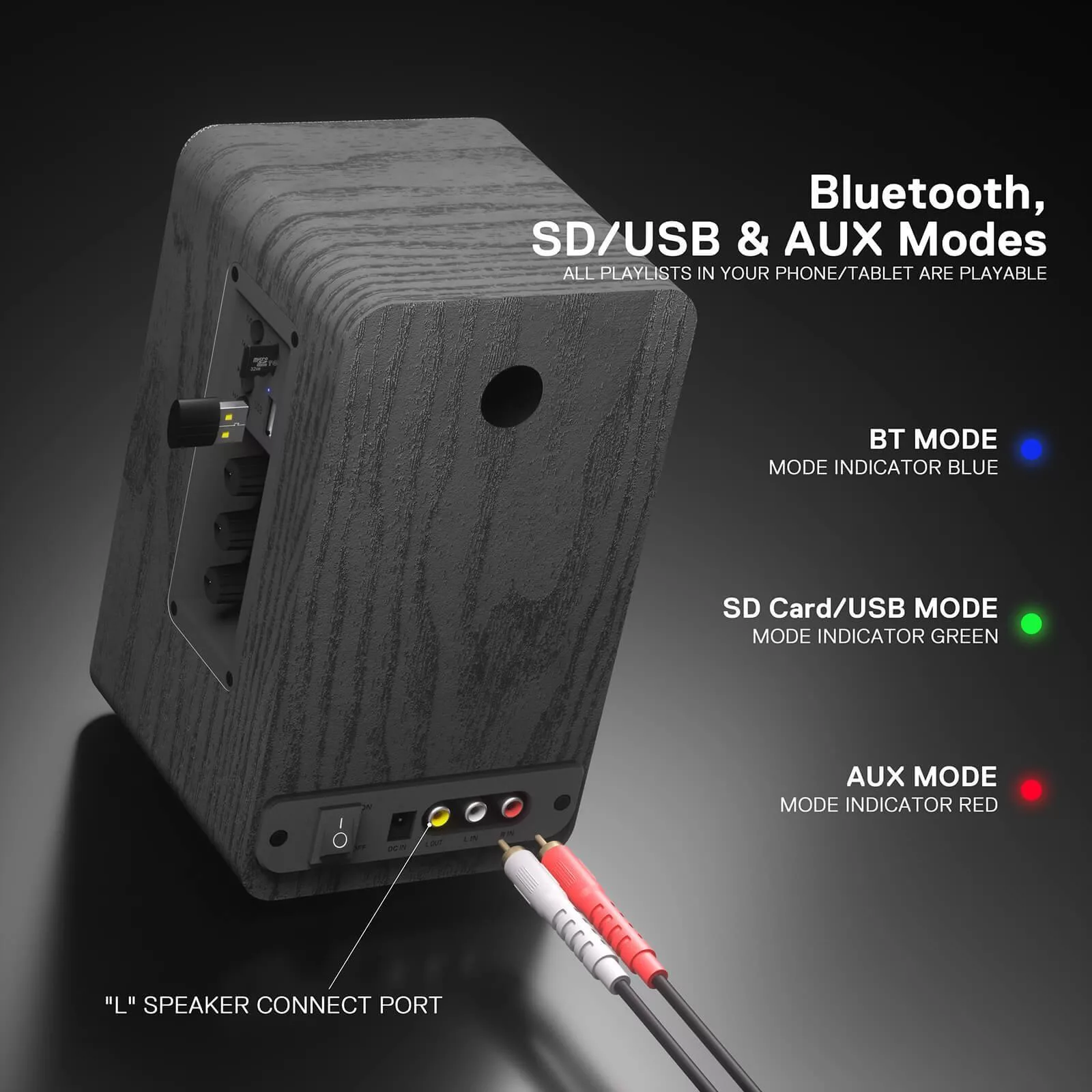 اسپیکر بلوتوثی ردراگون مدل MOUTHPIECE GS813