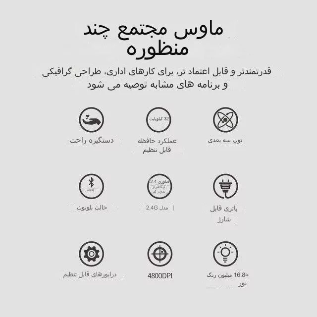 ماوس بی سیم زیلوتس مدل F33