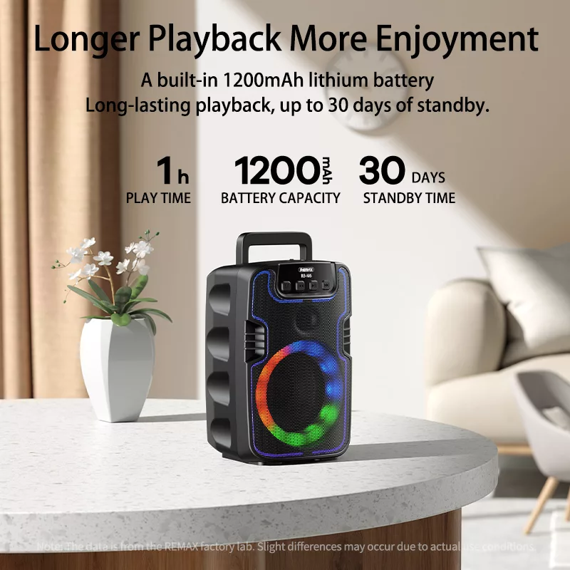 اسپیکر بلوتوثی ریمکس مدل wireless RB-M6