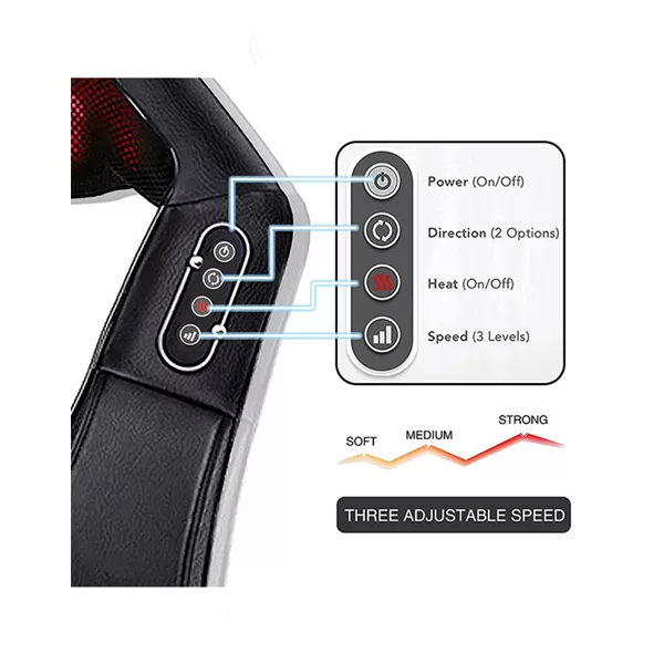ماساژور شانه و گردن مدل SMN