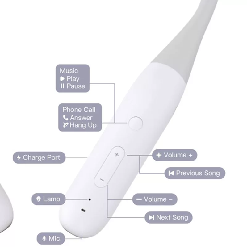هدست بلوتوثی بیوا مدل 03