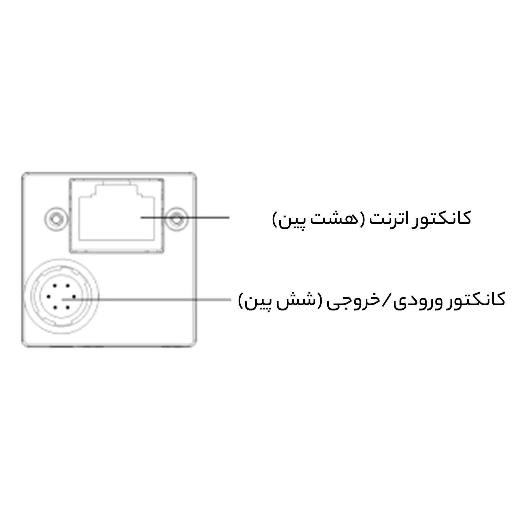 دوربین مداربسته تحت شبکه باسلر مدل aca1920-48gm