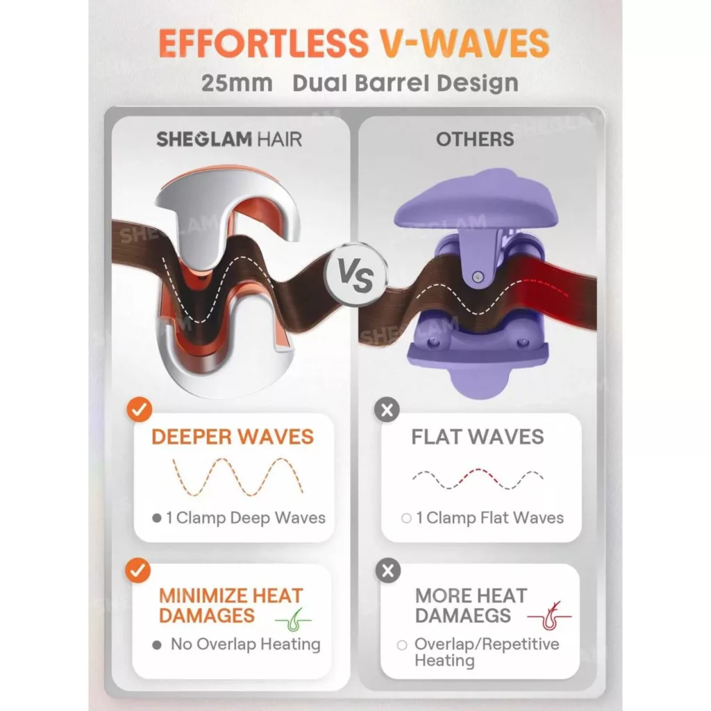 اتو مو شیگلم مدل Beach Babe