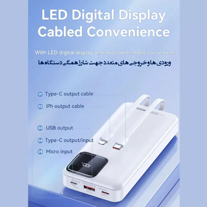 پاوربانک ریمکس مدل Fast Charge 513 ظرفیت 20000 میلی آمپر ساعت