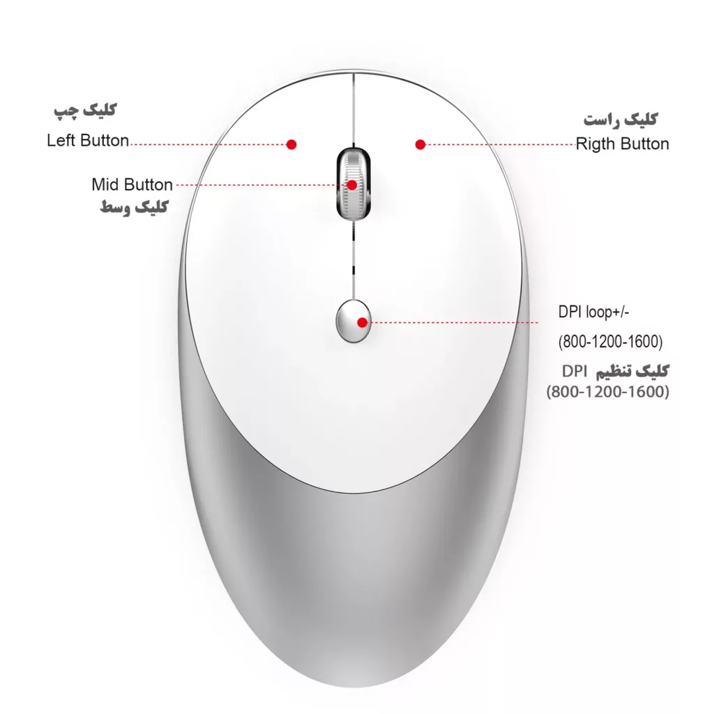 ماوس بی سیم اچ اکس اس جی مدل T36