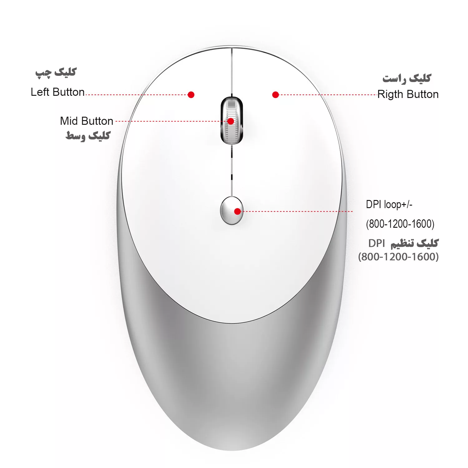 ماوس بی سیم اچ اکس اس جی مدل T36