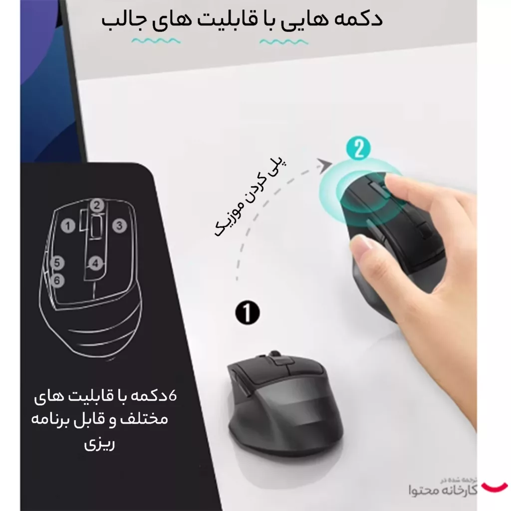 ماوس بی سیم ای فورتک مدل FG45CS Air