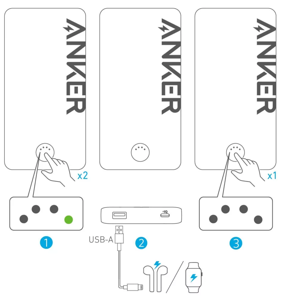 پاوربانک انکر مدل A1334 ظرفیت 10000 میلی آمپر ساعت