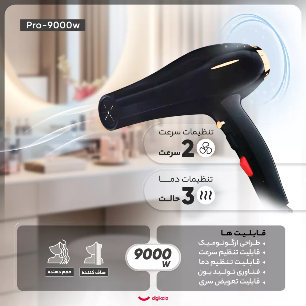 سشوار حرفه‌ای مدل pro_9000w، موتور AC با توان مصرفی 9000 وات، دارای قابلیت تعویض سری، باد سرد و فناوری تولید یون، طراحی ارگونومیک، با حالت صاف‌کننده و حجم‌دهنده، وزن 574 گرم، تنظیم حرارت 3 حالته و کنترل سرعت 2 حالته، به همراه 1 عدد سری متمرکزکننده
